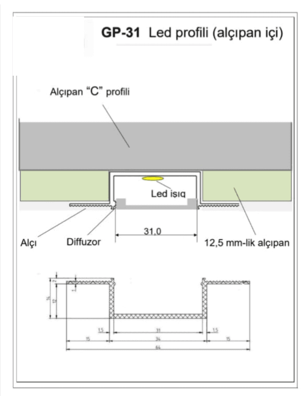 GP-31 Led profili (alçipan içi)